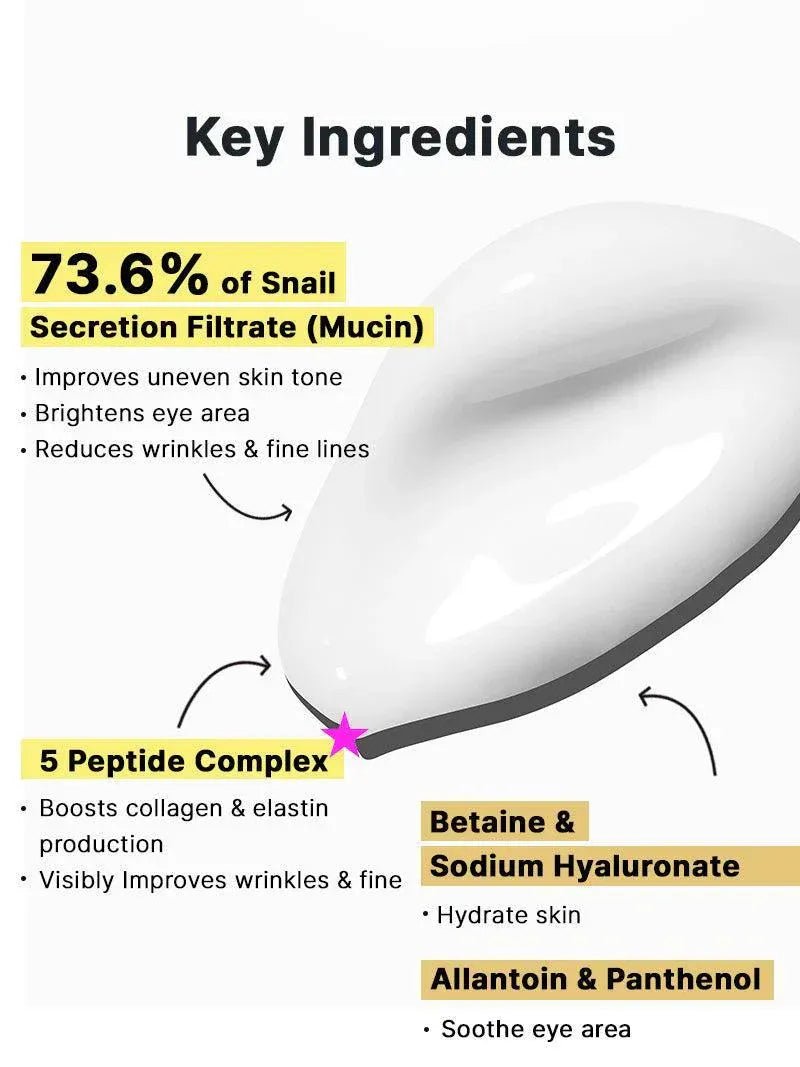 CORSX - Advanced Snail Peptide Eye Cream - Skin Shine